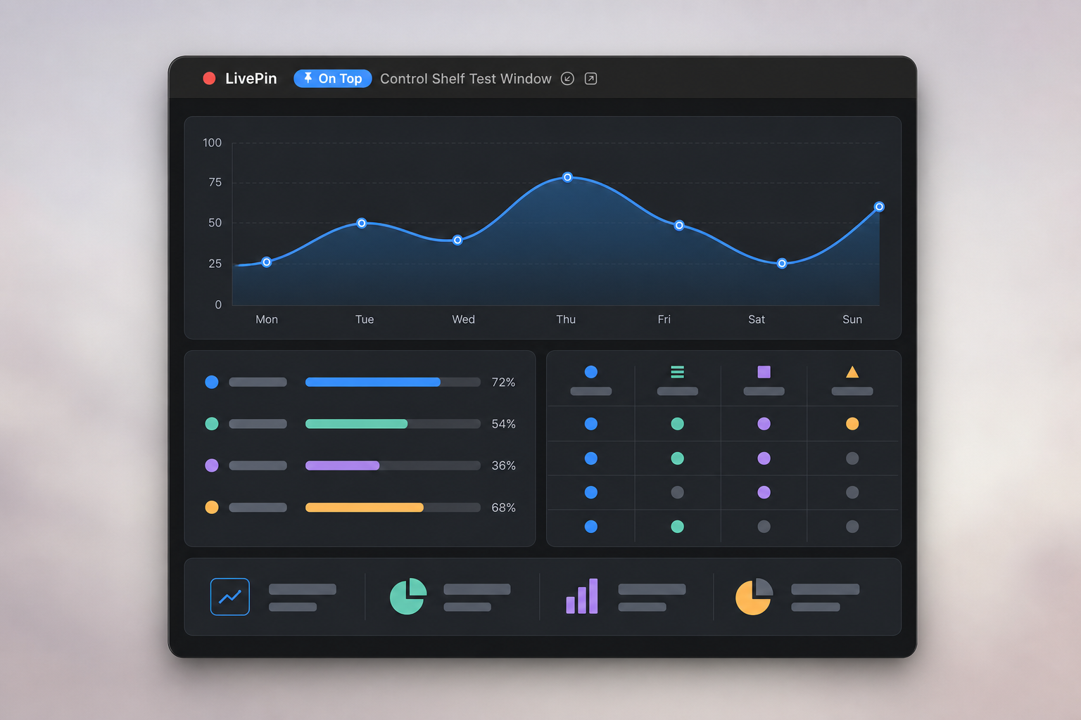 LivePin displaying a generic project dashboard in its minimal resting state